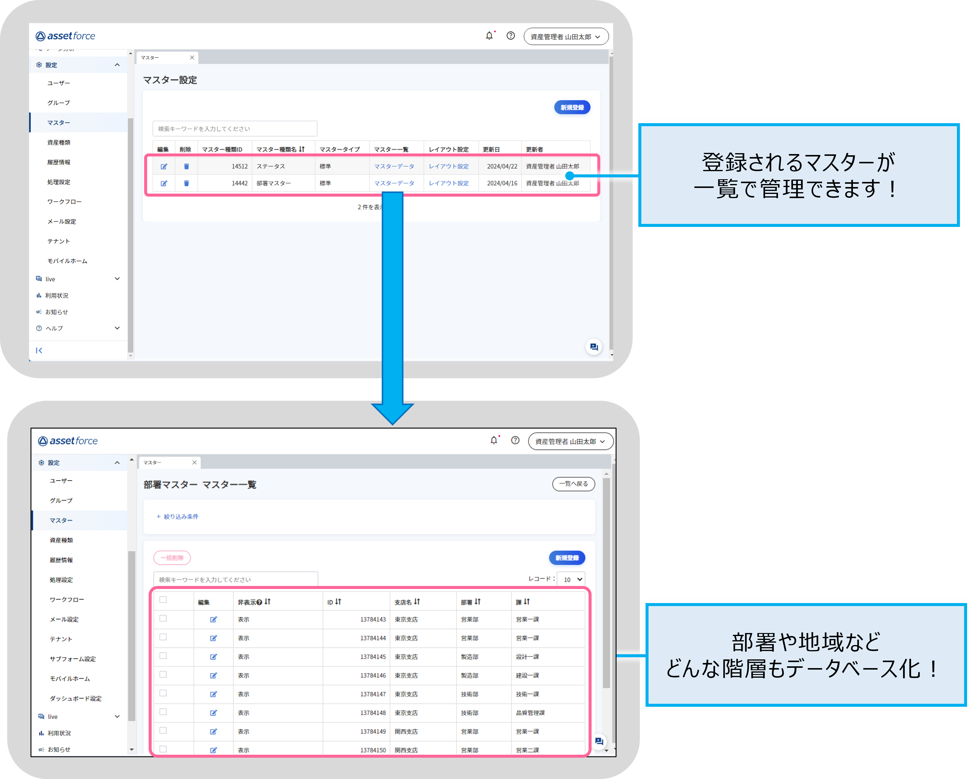 5-3マスター(2)マスターだからできること.png